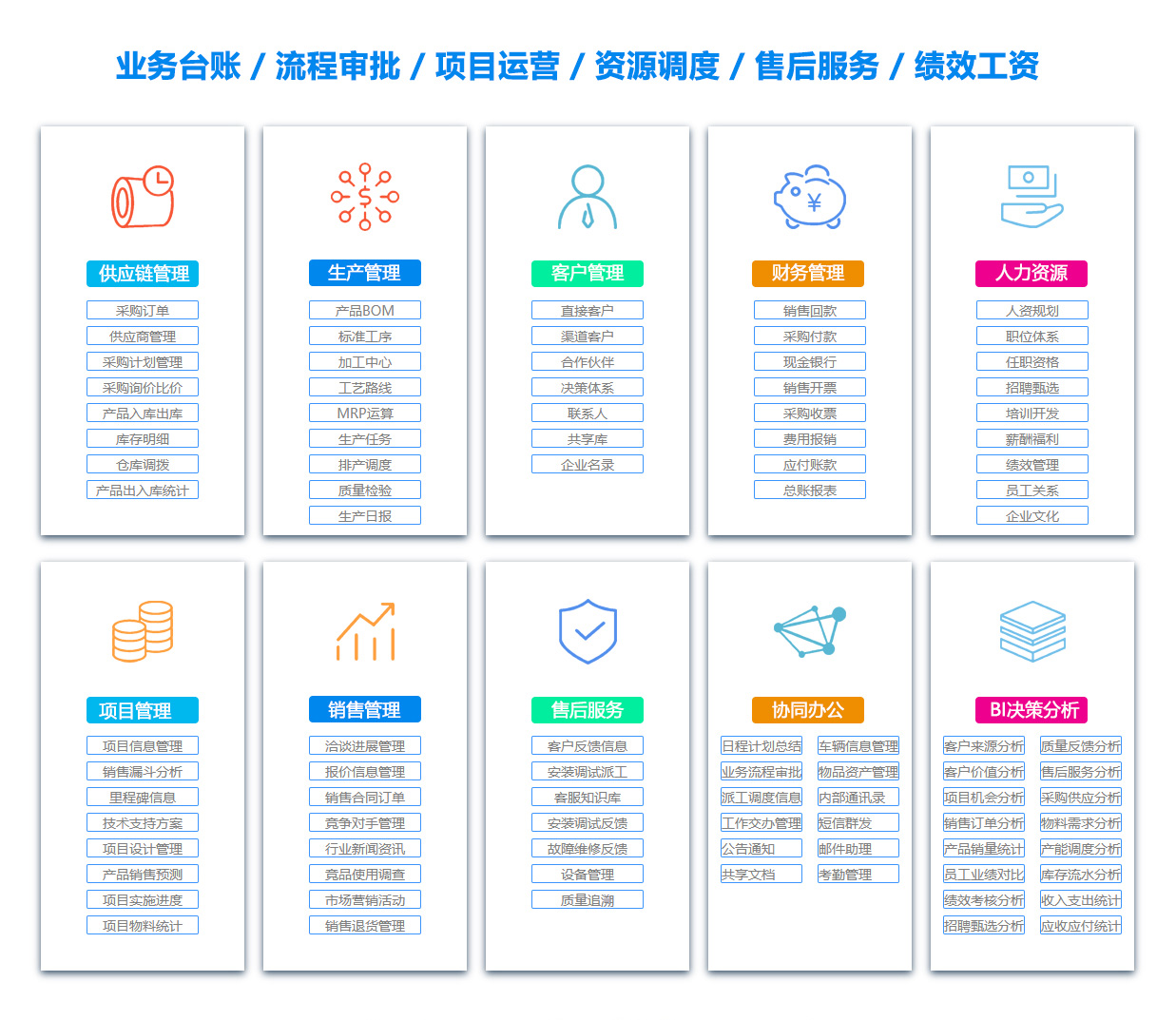眉山出差管理软件
